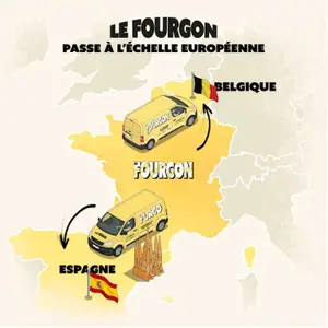 Le Fourgon Europe